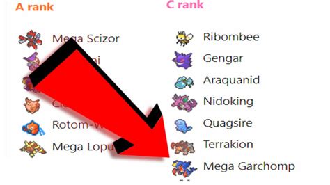 why is mega garchomp worse